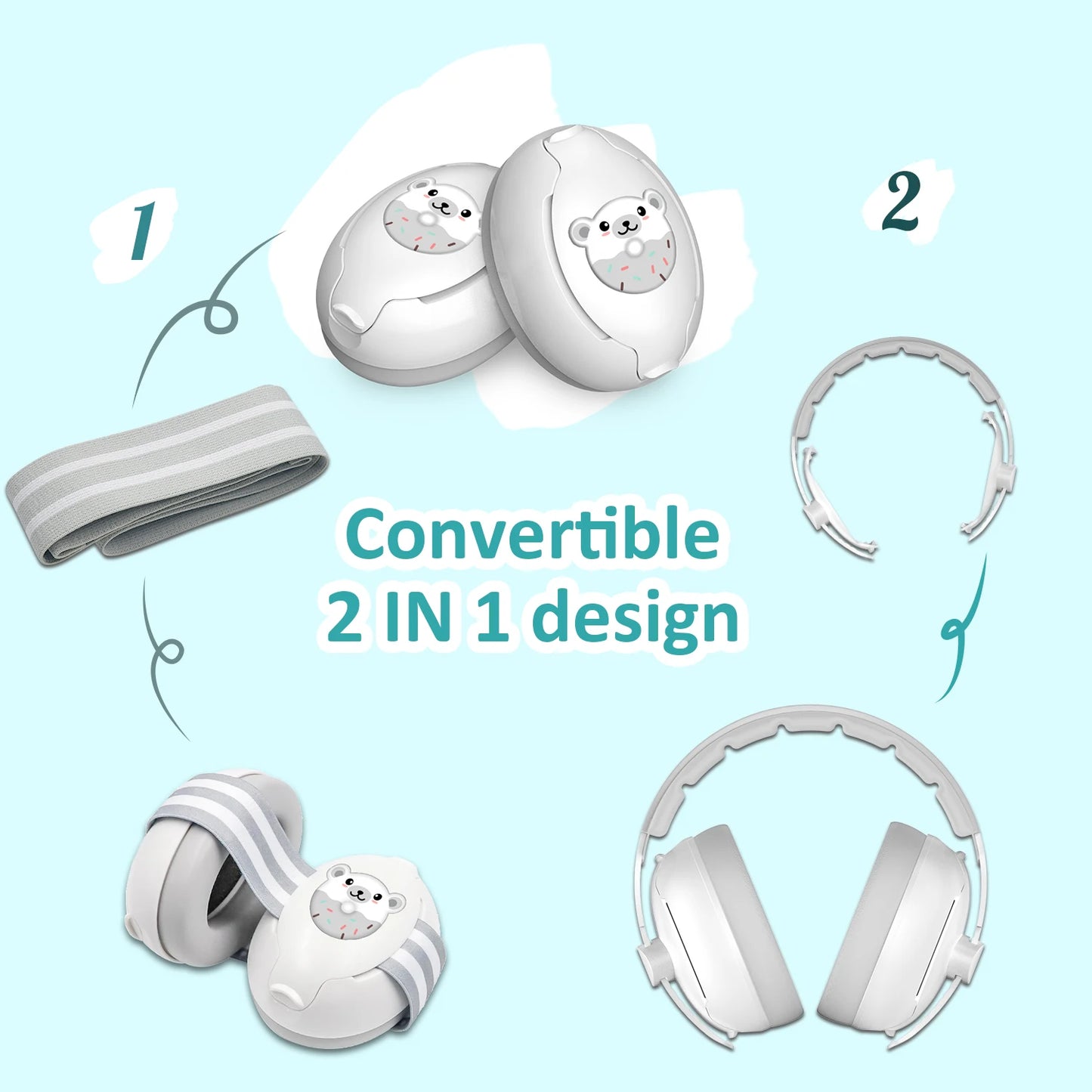 Baby Soundproof Earmuffs, Adjustable & Soft Padded, for Infants and Toddlers, Noise Reduction for Sleeping, Traveling and Events