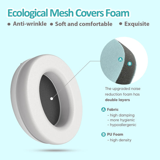 Baby Soundproof Earmuffs, Adjustable & Soft Padded, for Infants and Toddlers, Noise Reduction for Sleeping, Traveling and Events